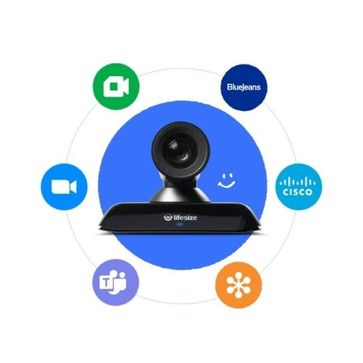 Presentamos Lifesize Connect Atelsa
