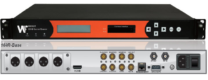 Decodificador WELLAV UMH160R Wellav