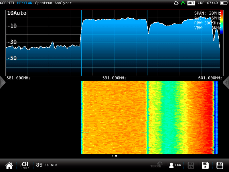 Analizador de espectros Hexylon Atelsa