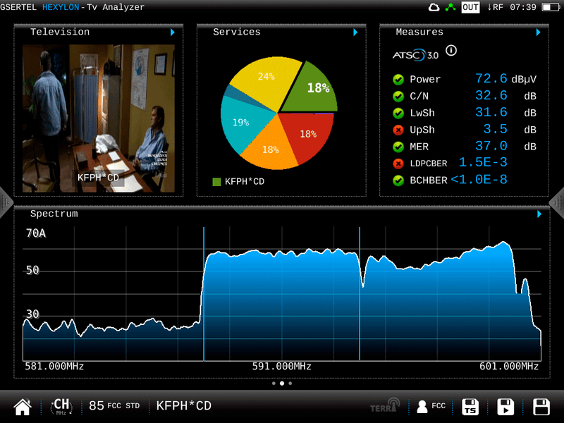 Analizador de espectros Hexylon Atelsa