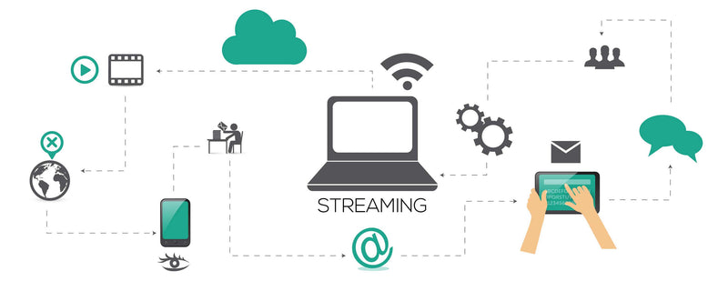 CWS Paquete de Streaming Pro Anual CWS