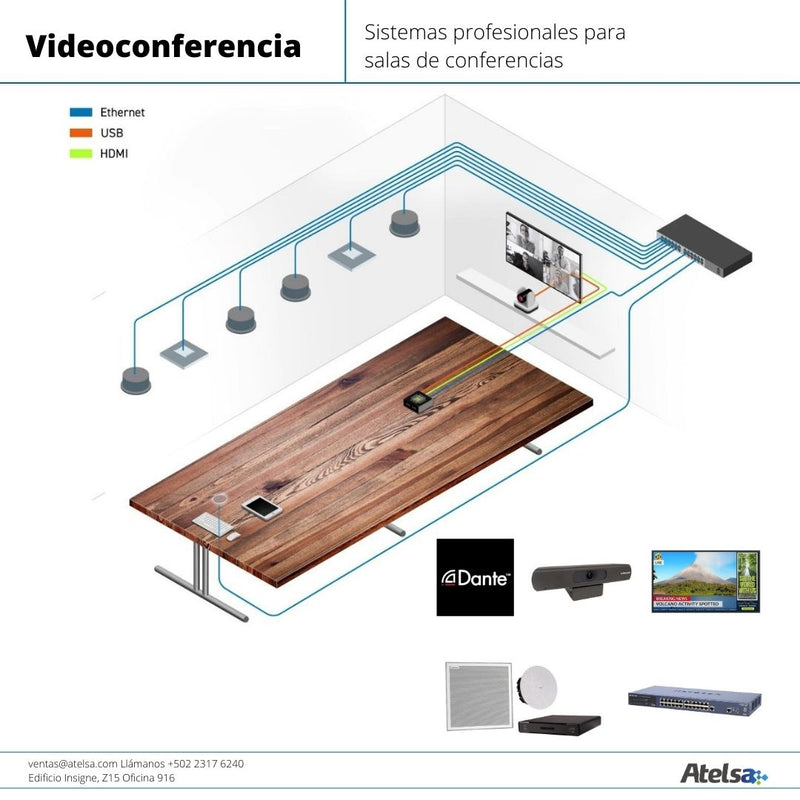 SI-PROAV02 - Video Conferencia01 Atelsa