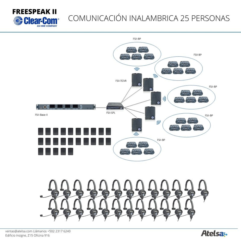 SI-INTERBRO01 COMUNICACIÓN CLEARCOM FREESPEAK Atelsa
