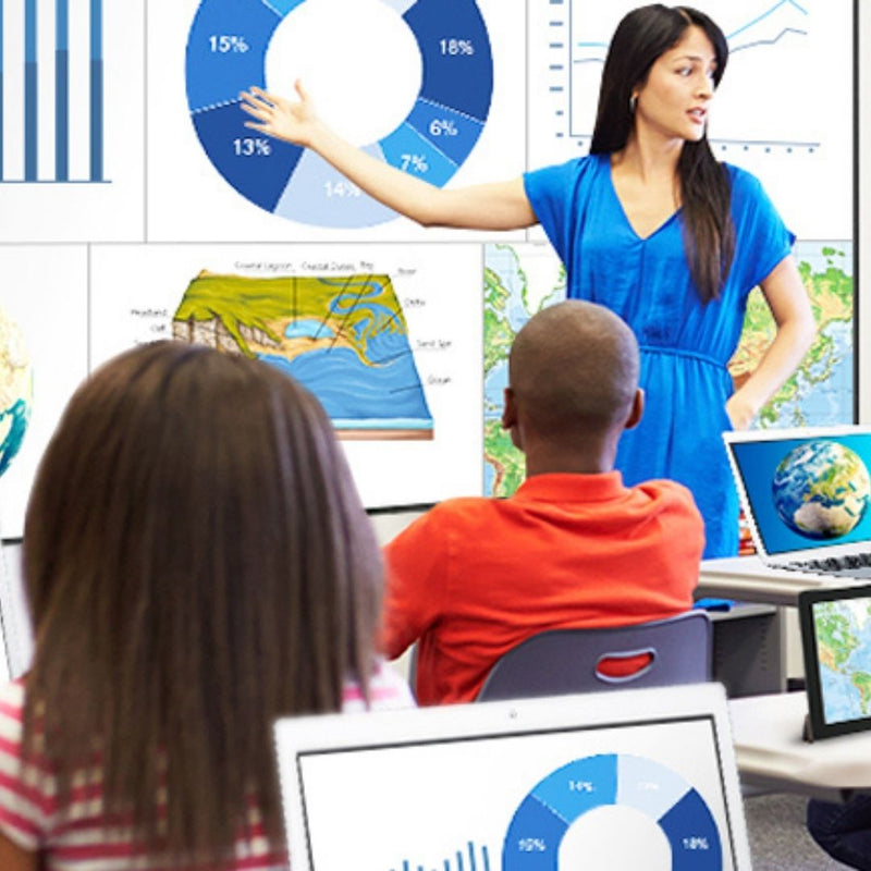 Soluciones Educativas Kramer Atelsa