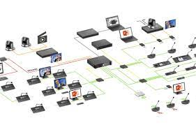 Plixus MME Plixus Multimedia Engine Televic Televic