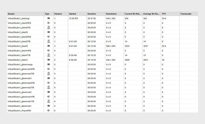 INTERESTELAR PORTAL DE PRODUCCIÓN Ross