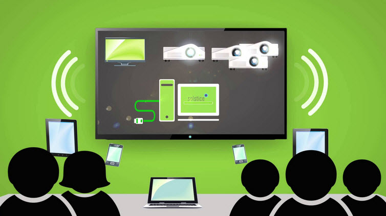 Mersive solstice Colaboración Atelsa