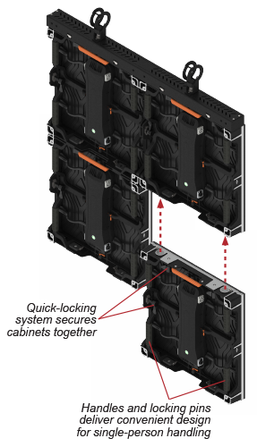 Leyard VVRO SeriesOutdoor Rental & Staging LED Video Wall Leyard